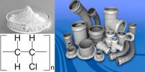 Polyethylene  (PE)
